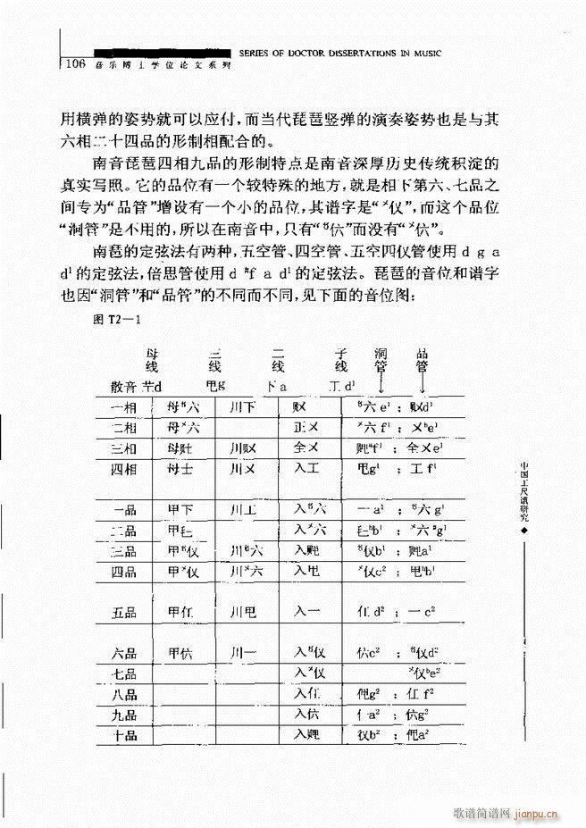 未知 《中国工尺谱研究 61-120》简谱