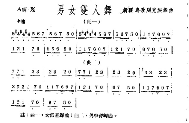 未知 《男女双人舞》简谱