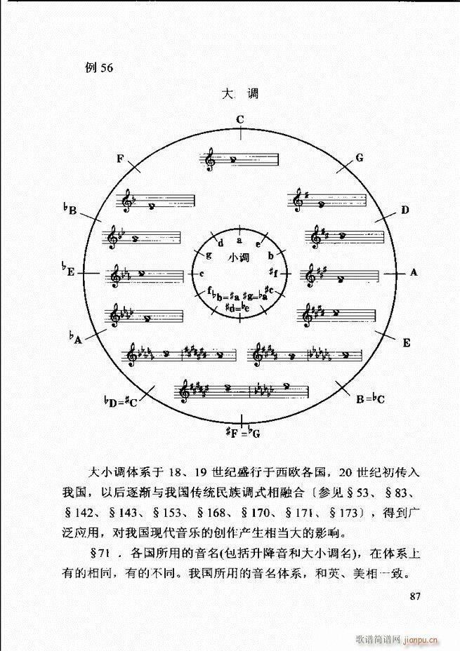 未知 《基本乐理（第二次修订版）61-120》简谱