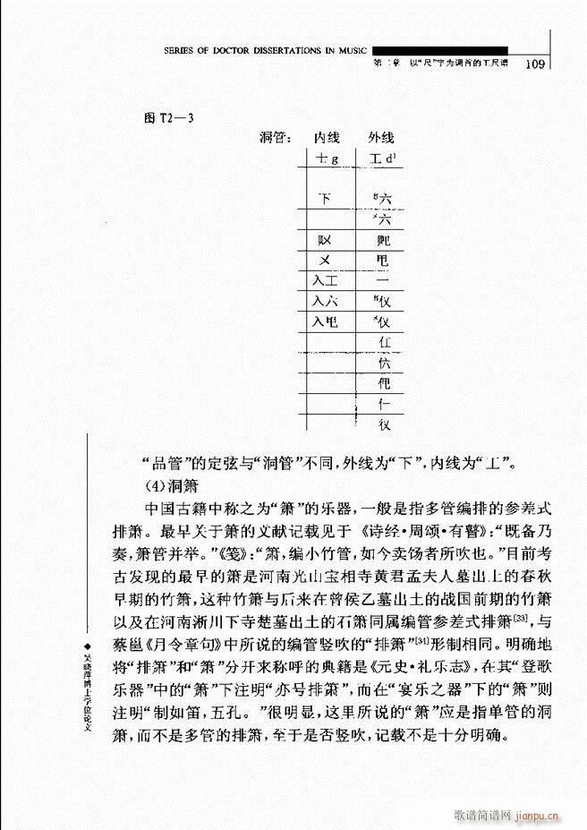 未知 《中国工尺谱研究 61-120》简谱