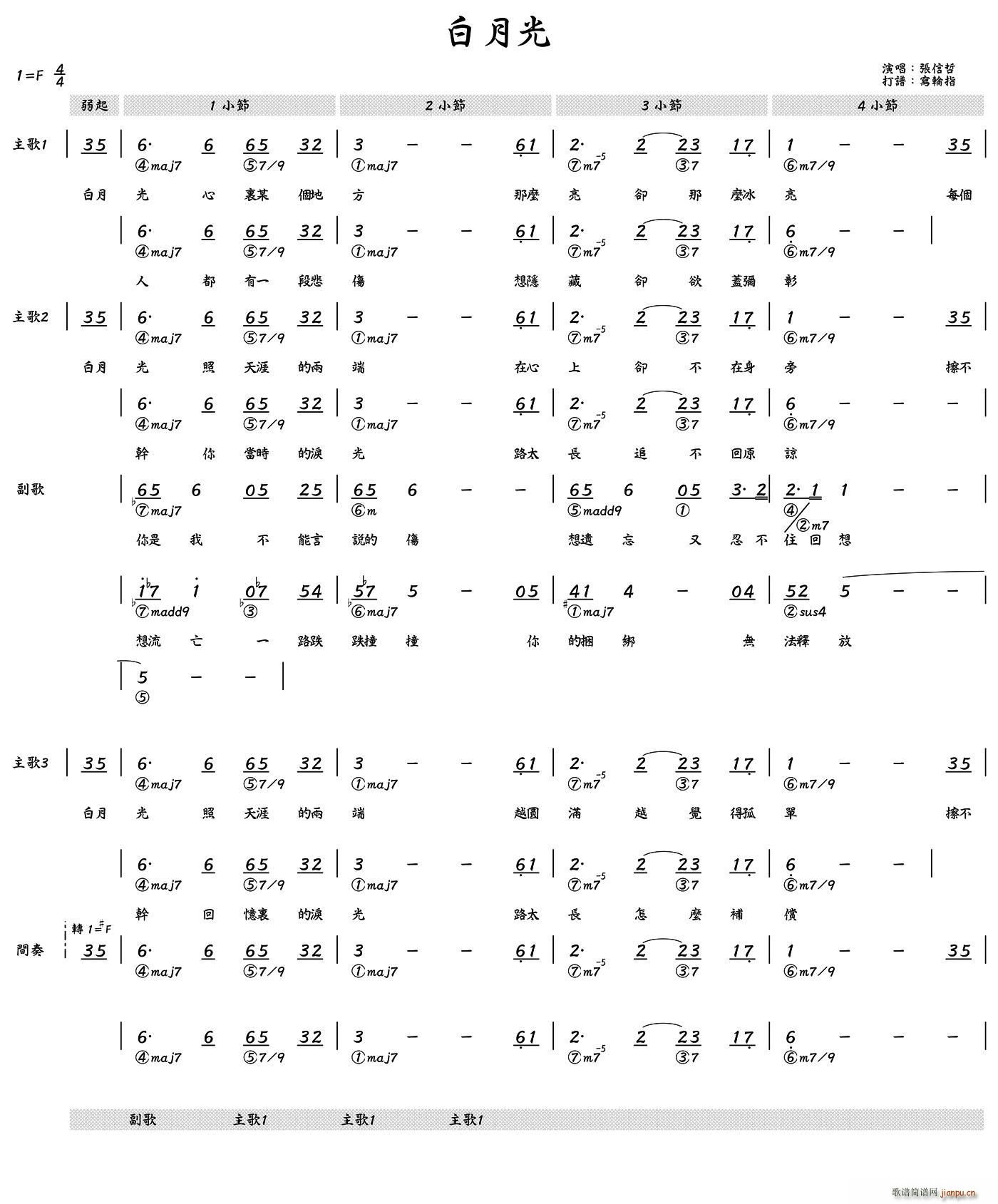 张信哲 《白月光（简和谱）》简谱