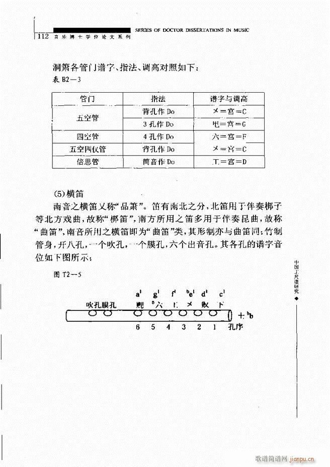 未知 《中国工尺谱研究 61-120》简谱