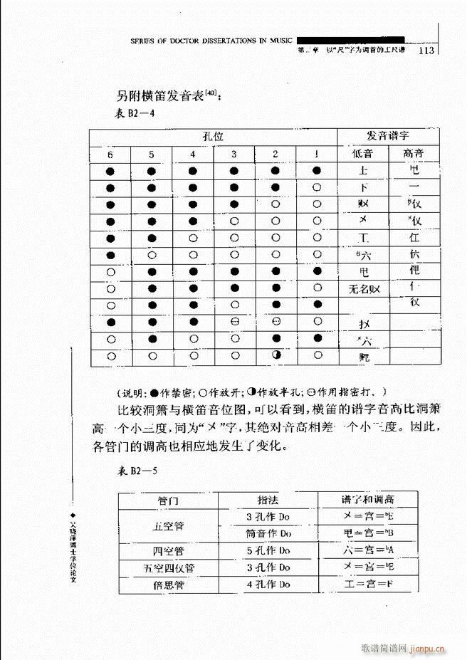 未知 《中国工尺谱研究 61-120》简谱