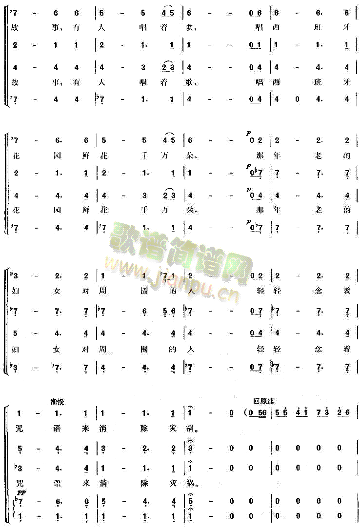 未知 《茨冈》简谱