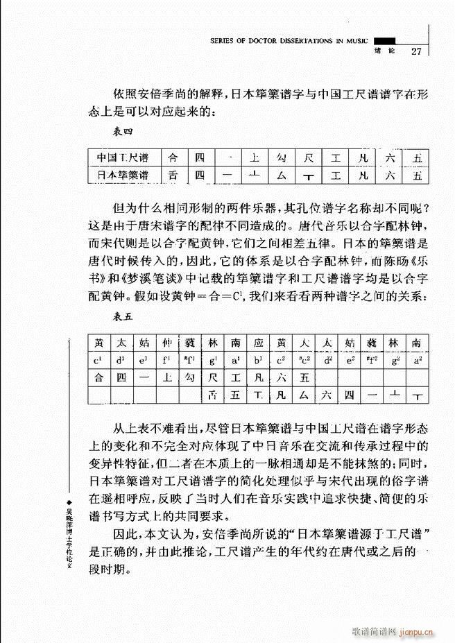 未知 《中国工尺谱研究 目录1-60》简谱