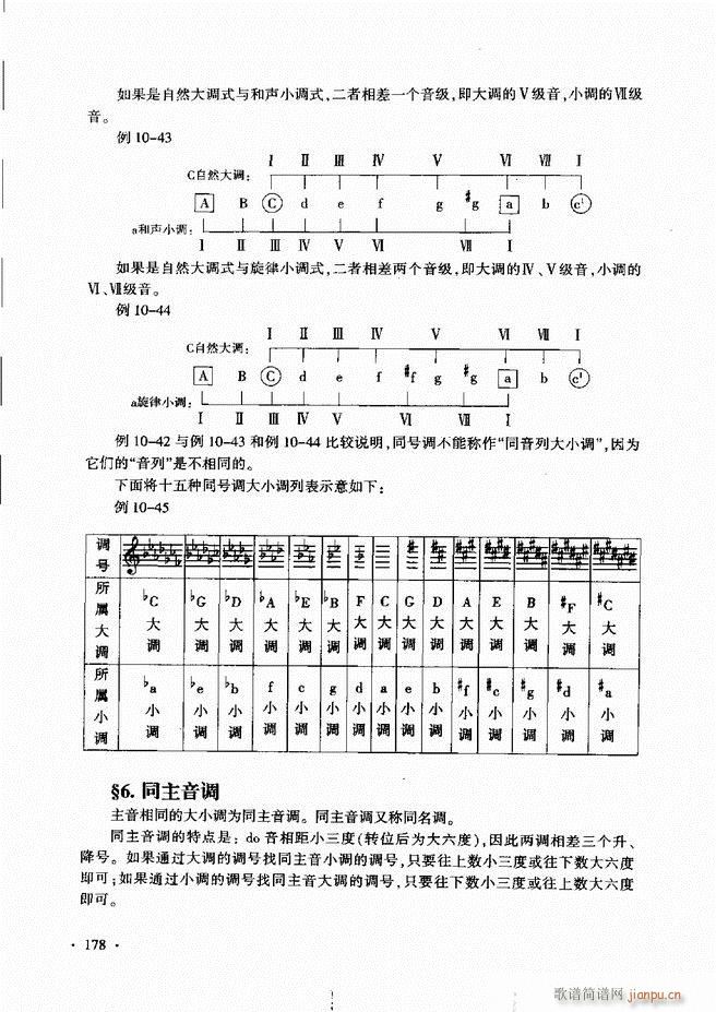 未知 《新音乐基础理论教程（）121-180》简谱