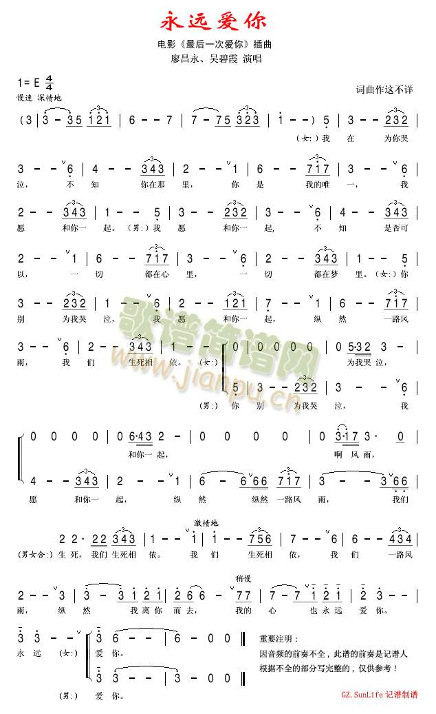 廖昌永、吴碧霞 《最后一次爱你》简谱