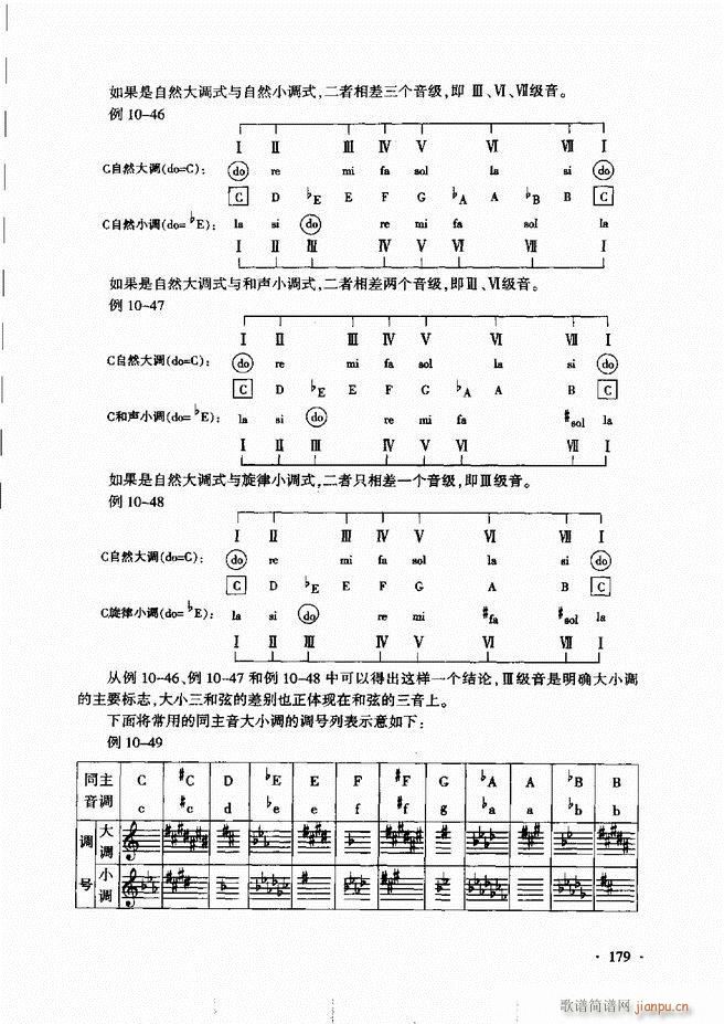 未知 《新音乐基础理论教程（）121-180》简谱