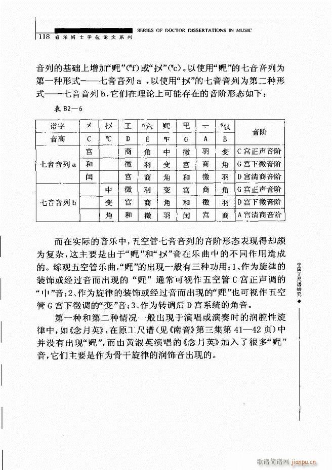 未知 《中国工尺谱研究 61-120》简谱