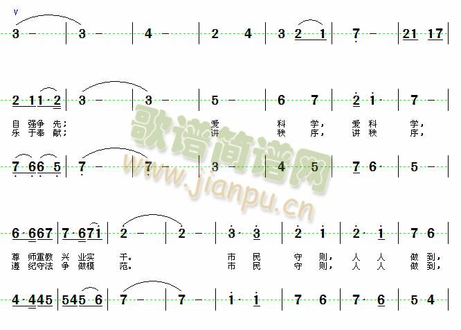 未知 《广安市民守则歌》简谱