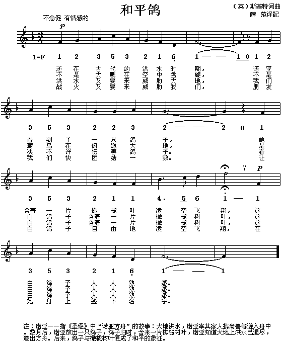 未知 《和平鸽（英）》简谱