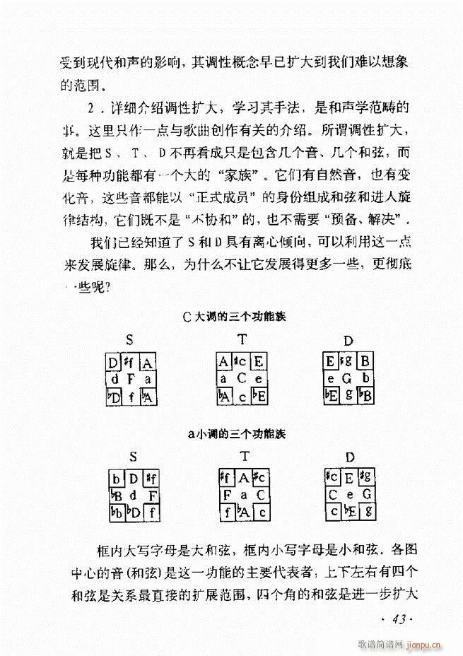 未知 《歌曲作法十二讲目录前言1-60》简谱