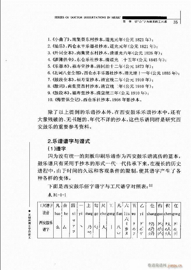 未知 《中国工尺谱研究 目录1-60》简谱