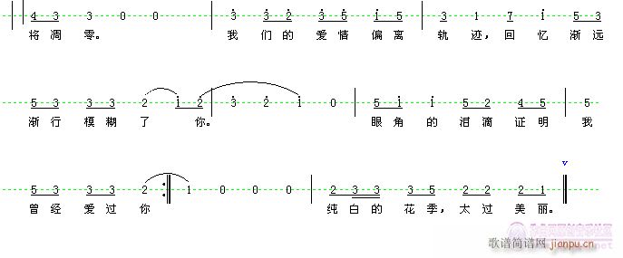 求作 感觉不好，求作曲师傅。。。本人兼作 《[流行]  第二次作曲   感觉不好，  求作曲师傅。。。本人兼作词。》简谱