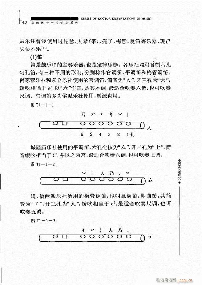 未知 《中国工尺谱研究 目录1-60》简谱