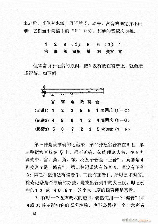 未知 《歌曲作法十二讲目录前言1-60》简谱