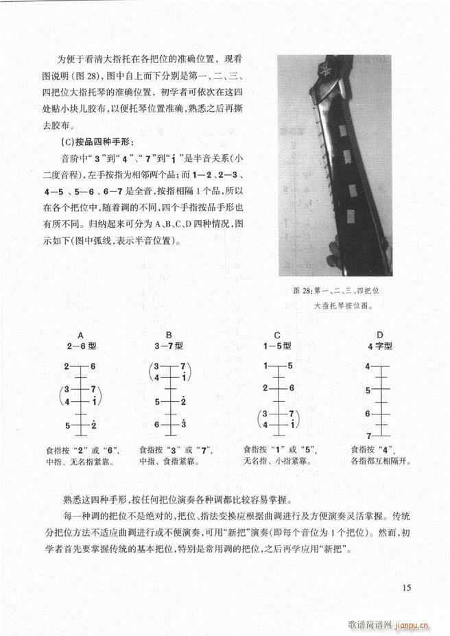 未知 《柳琴演奏教程 技巧与练习 目录前言1-60》简谱