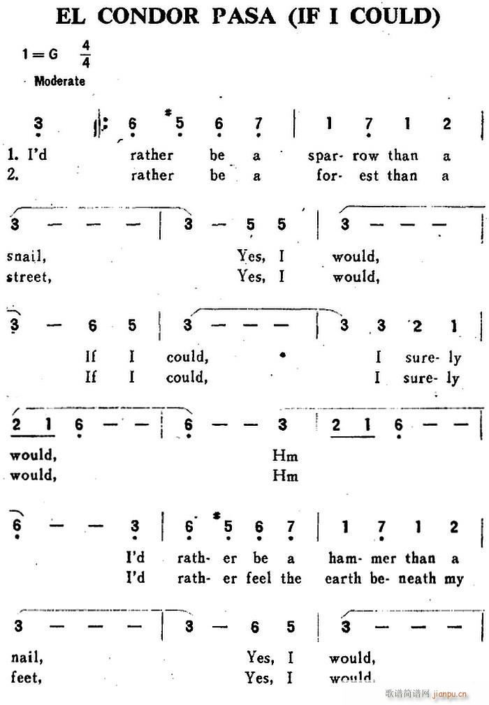 未知 《EL CONDOR PASA（IF I COULD）（如果我能够）》简谱
