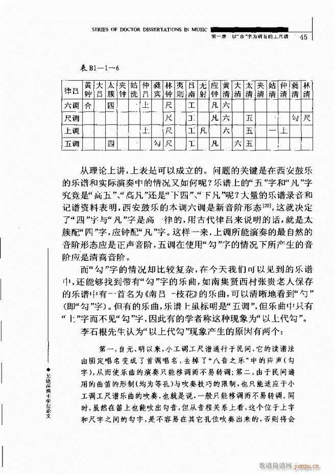 未知 《中国工尺谱研究 目录1-60》简谱