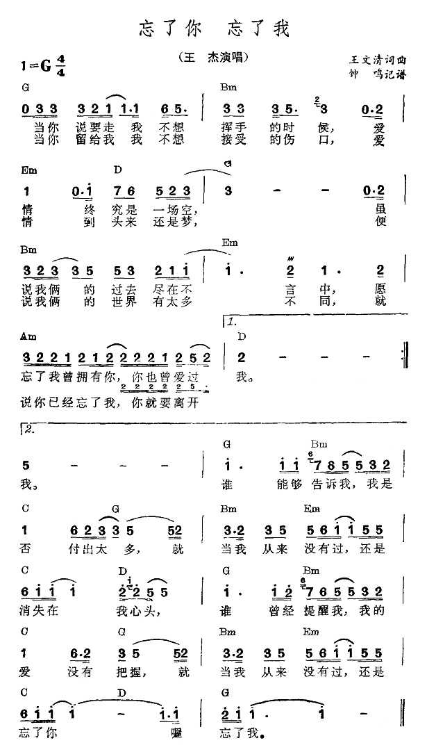 王杰 《忘了你忘了我》简谱