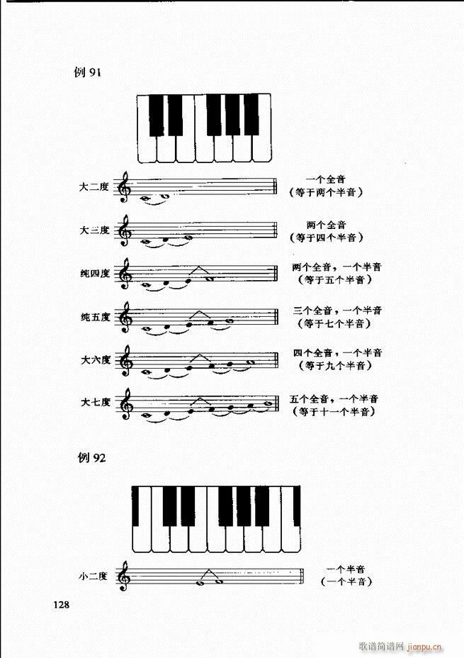 未知 《基本乐理（第二次修订版）121-180》简谱