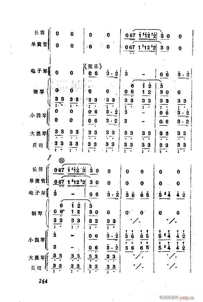 未知 《自然组合的小乐队配器指南241-282》简谱