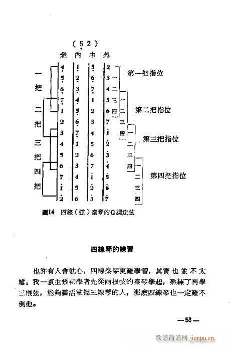 未知 《怎样弹秦琴37-54》简谱