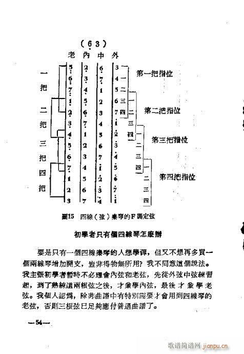 未知 《怎样弹秦琴37-54》简谱