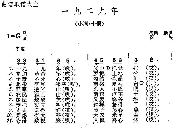 未知 《一九二九年》简谱