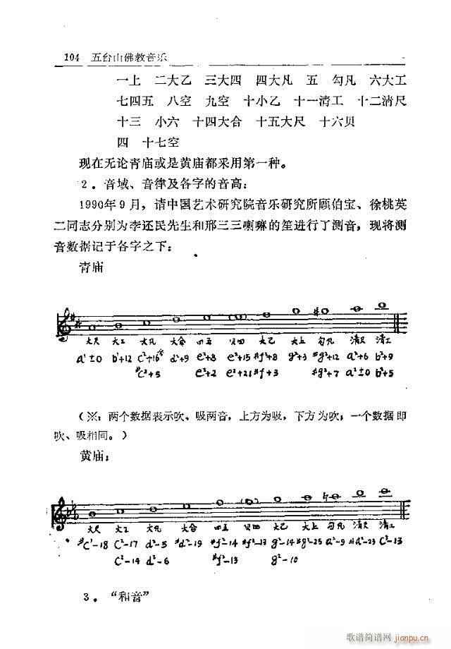 未知 《五台山佛教音乐91-120》简谱