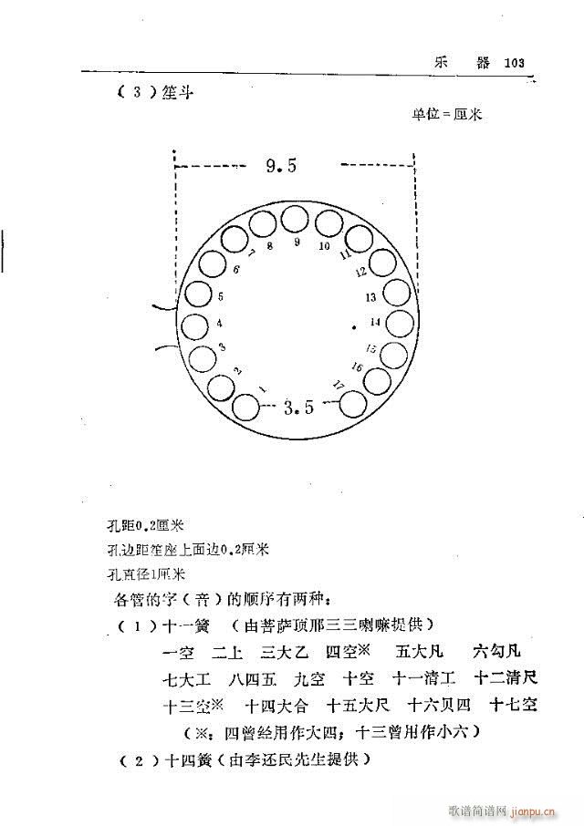 未知 《五台山佛教音乐91-120》简谱