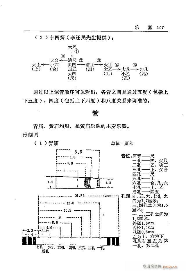 未知 《五台山佛教音乐91-120》简谱