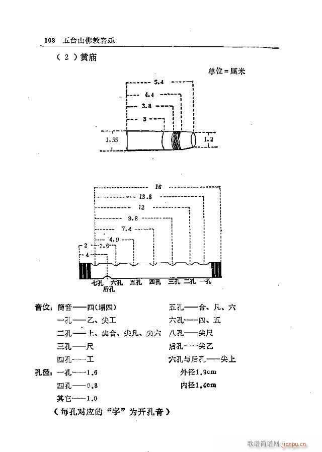 未知 《五台山佛教音乐91-120》简谱