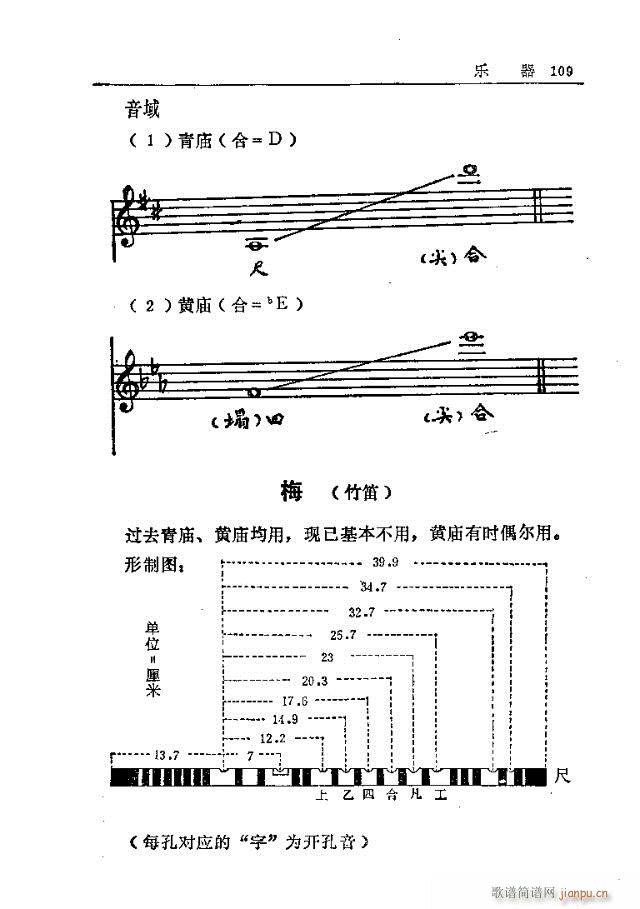 未知 《五台山佛教音乐91-120》简谱