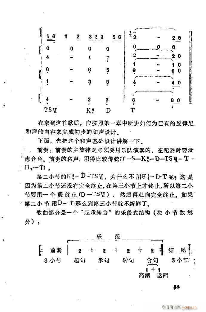 未知 《自然组合的小乐队配器指南81-120》简谱