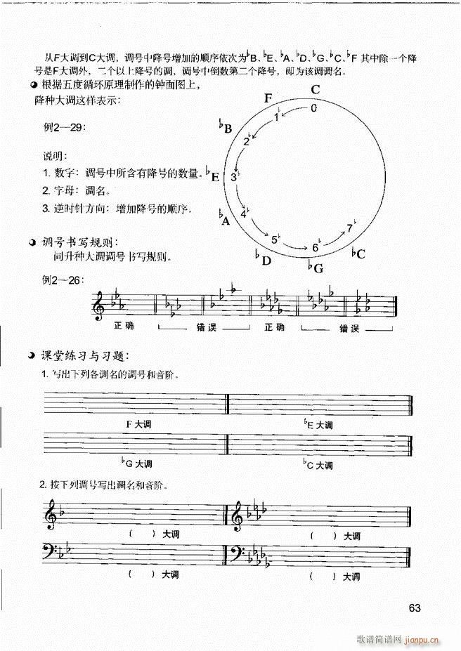 未知 《音乐基本知识 乐理常识、和声基础、键盘实践61-120》简谱