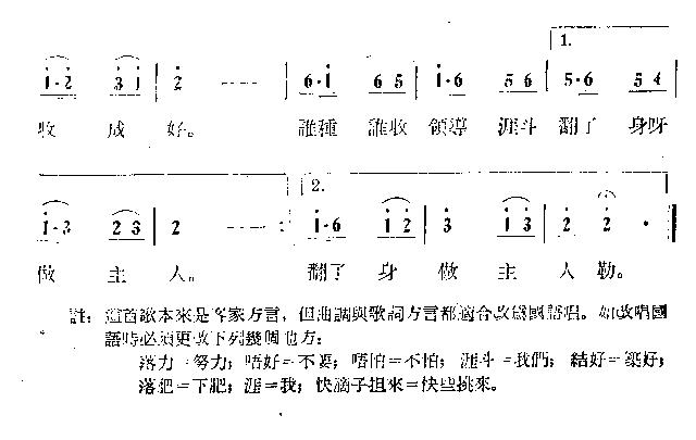 未知 《修好水利好生产》简谱