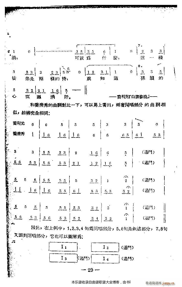 未知 《河南坠子音乐21-40》简谱