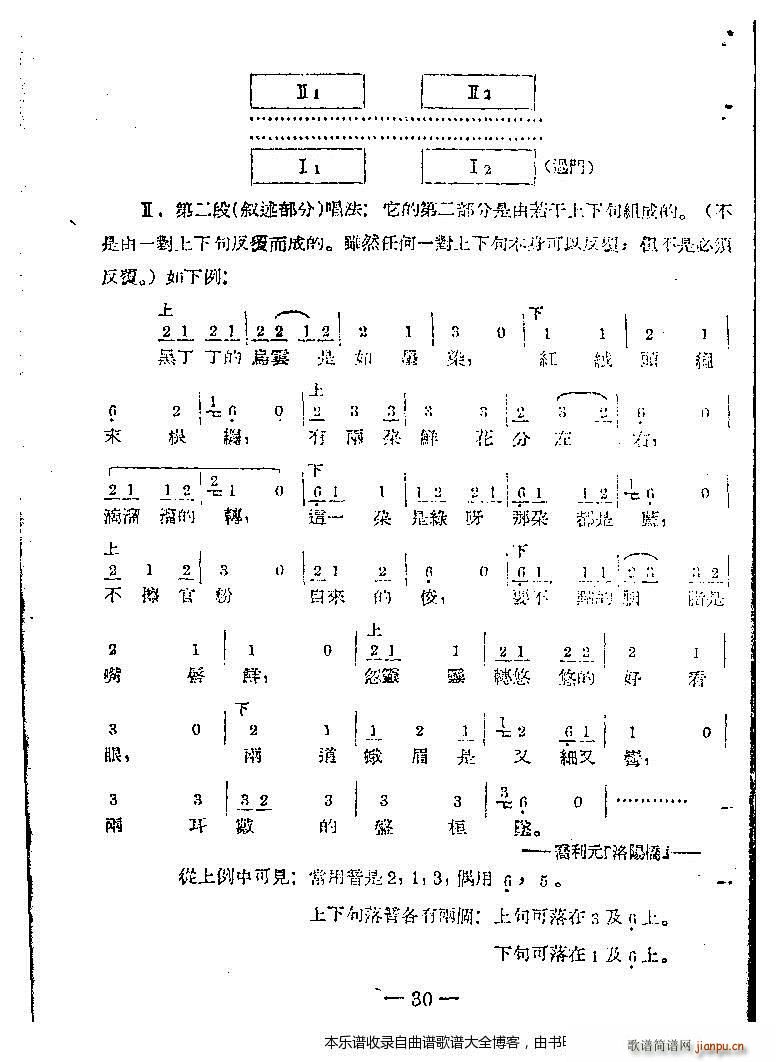 未知 《河南坠子音乐21-40》简谱