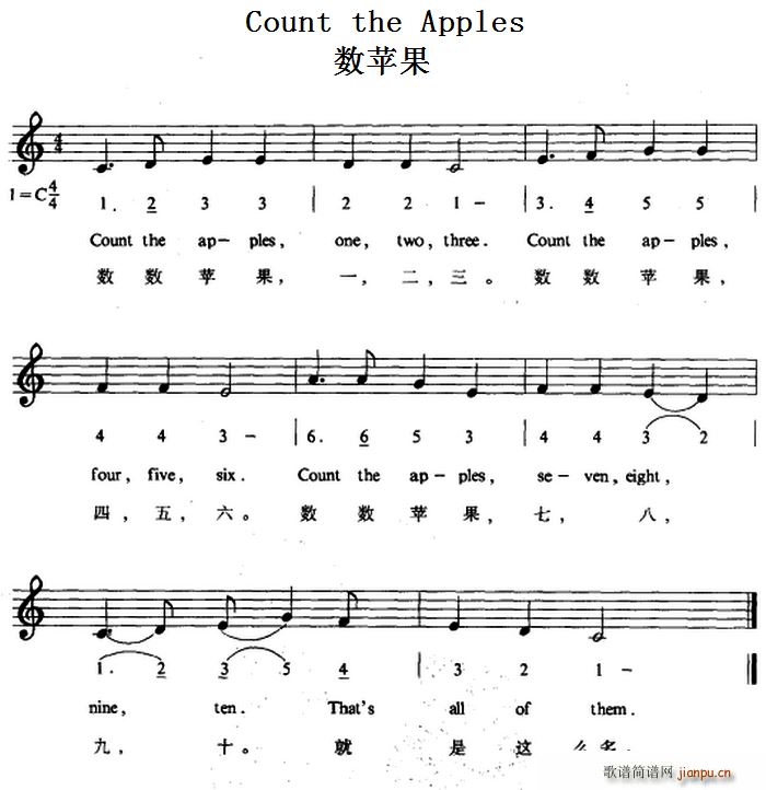 未知 《Count the Apples（数苹果）》简谱