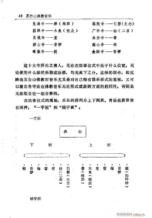 未知 《五台山佛教音乐31-60》简谱