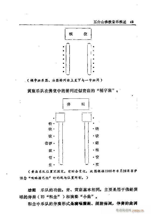 未知 《五台山佛教音乐31-60》简谱