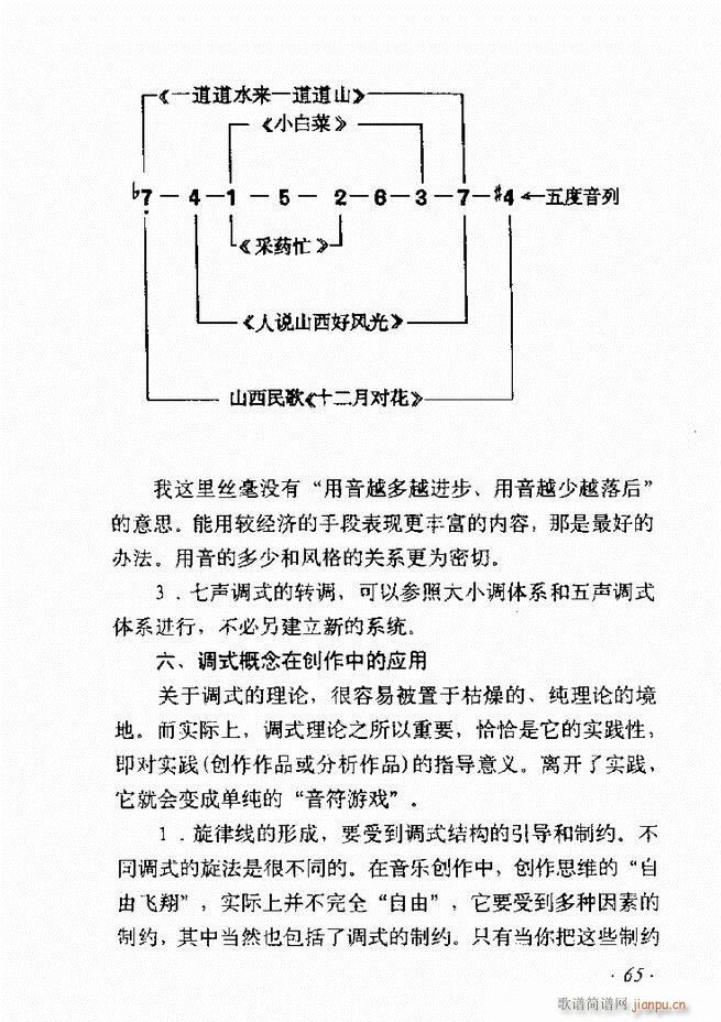 未知 《歌曲作法十二讲61-135》简谱