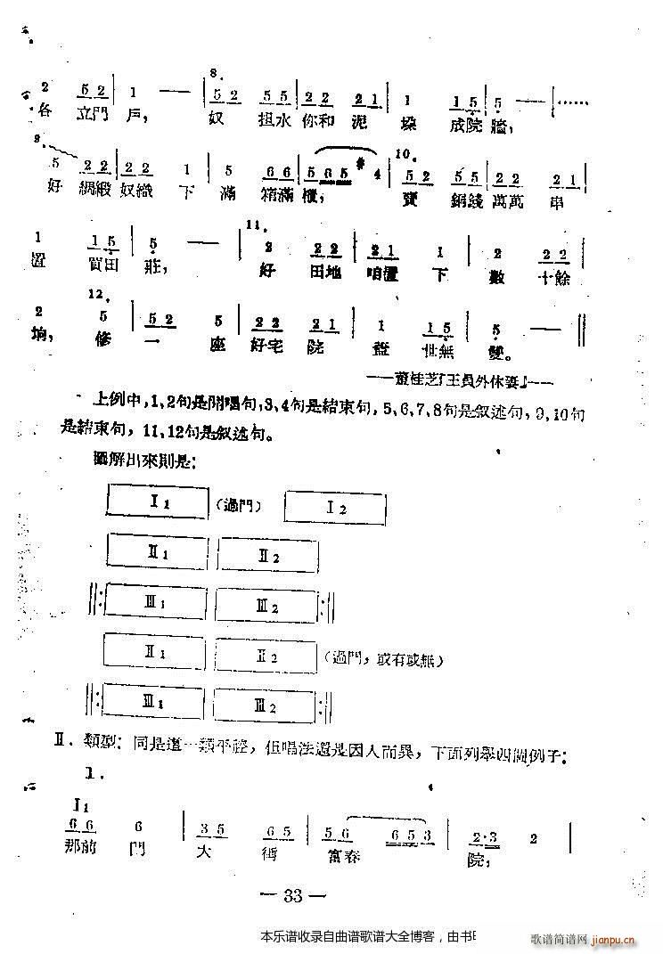 未知 《河南坠子音乐21-40》简谱