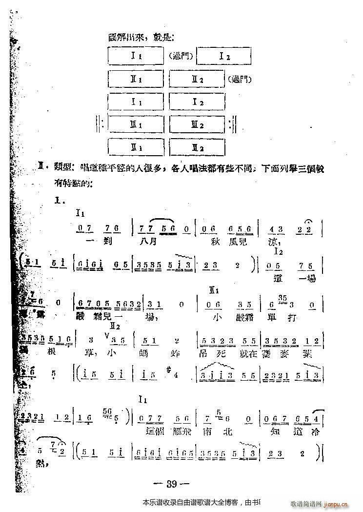 未知 《河南坠子音乐21-40》简谱