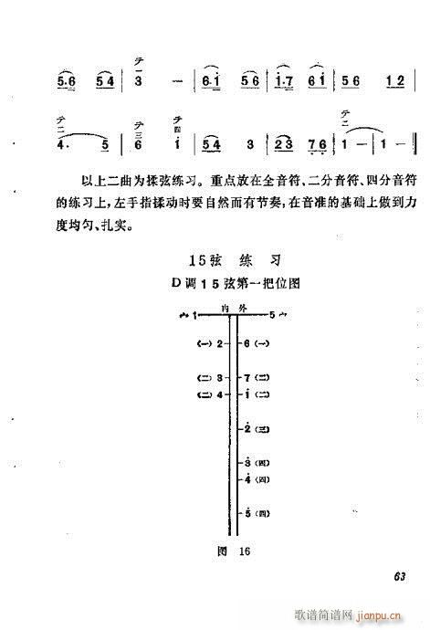 未知 《板胡演奏法61-80》简谱