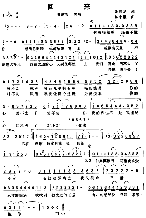 张信哲 《回来》简谱