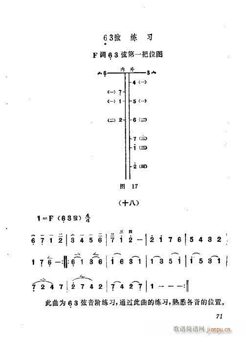 未知 《板胡演奏法61-80》简谱