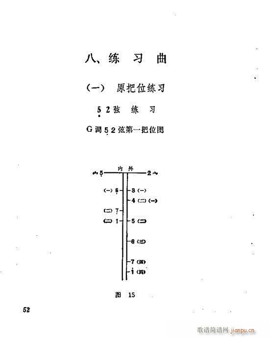 未知 《板胡演奏法41-60》简谱