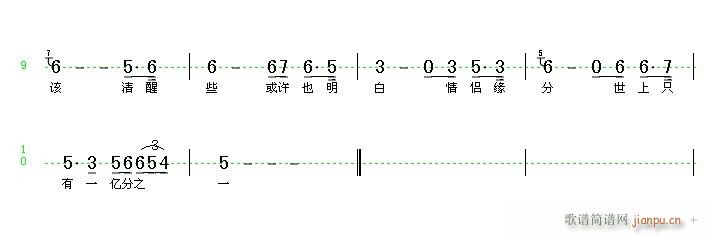 未知 《承受的心》简谱